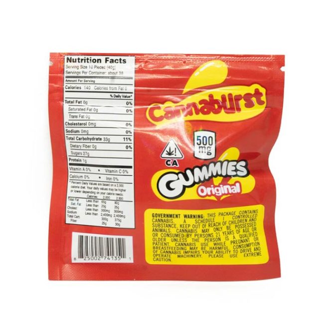 Cannaburst-Original-THC-Gummies-Back-Package