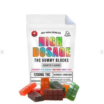 High Dosage Edibles